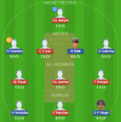 CHN vs SIN SL Team