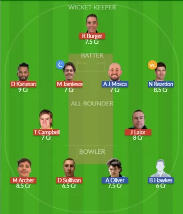 CHR vs WLV Dream11 SL Team