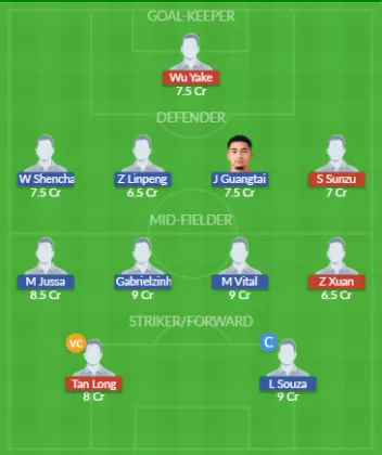 CHYT vs SHGP Dream11 SL Team