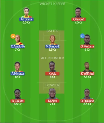 CIV vs MAL SL Team