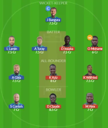 CIV vs SIL SL Team