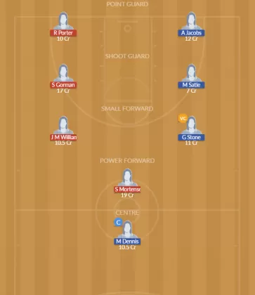 CKB-W vs PLH-W Dream11 SL Team