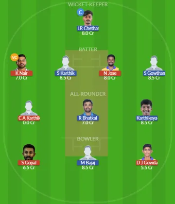 CKM vs MW SL Team
