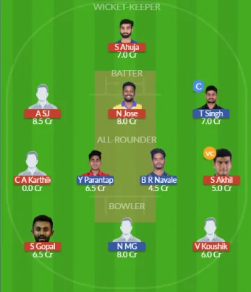 CKM vs SMY SL Team