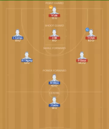 CMR vs CNG Dream11 SL Team