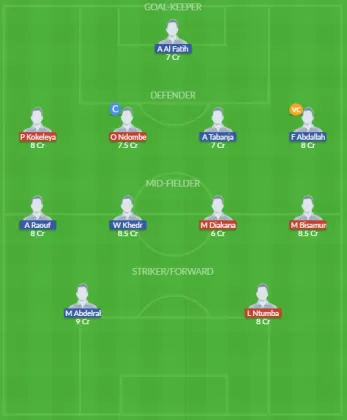 CNG vs SUD Dream11 SL Team