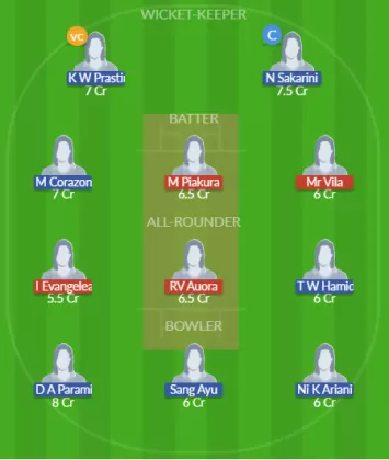 COK-W vs INA-W SL Team
