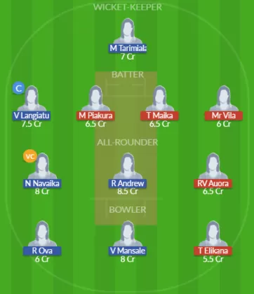 COK-W vs VAN-W SL Team