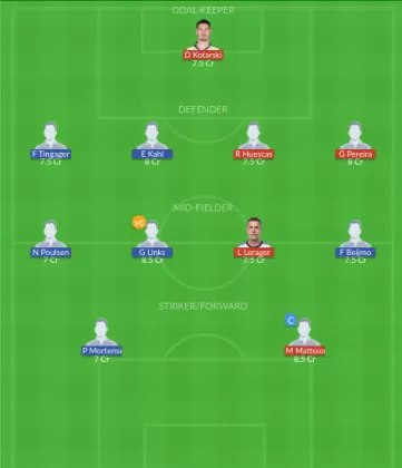 COP vs AGF Dream11 SL Team