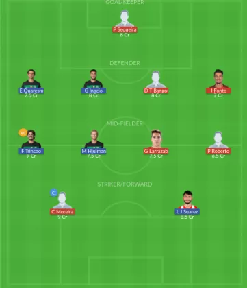 Dream11 SL Team