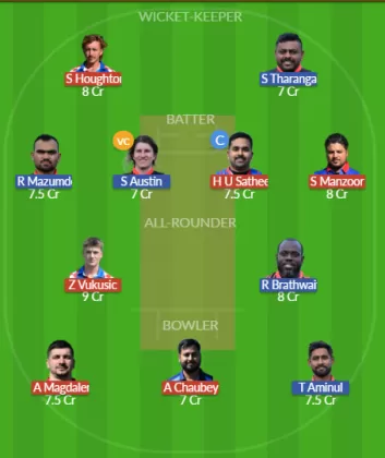 CRO vs CYP Dream11 SL Team