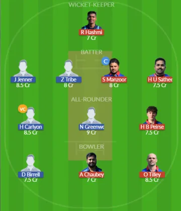 CRO vs JER SL Team