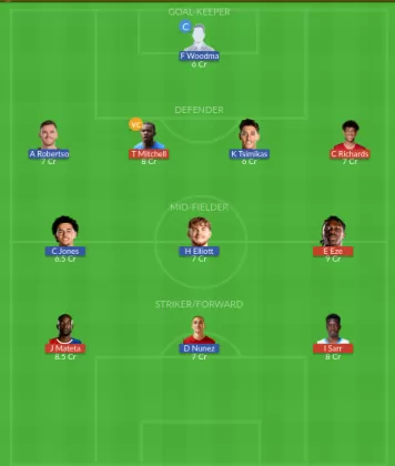 Dream11 SL Team