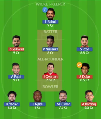 CSK vs DC SL Team