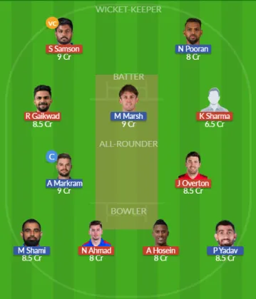 CSK vs LSG SL Team