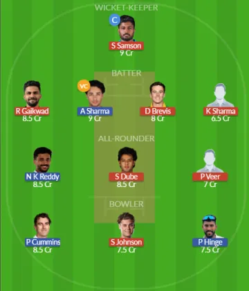 CSK vs SRH SL Team