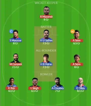 CYP vs CRO SL Team