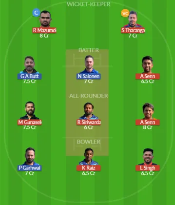 CYP vs FIN SL Team