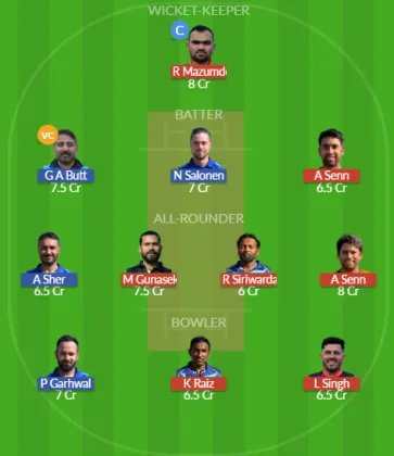 CYP vs FIN SL Team