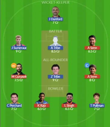 CYP vs JER SL Team