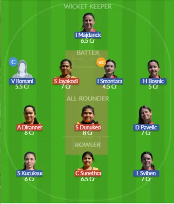Dream11 SL Team