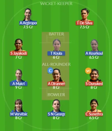 CYP-W vs GRE-W SL Team