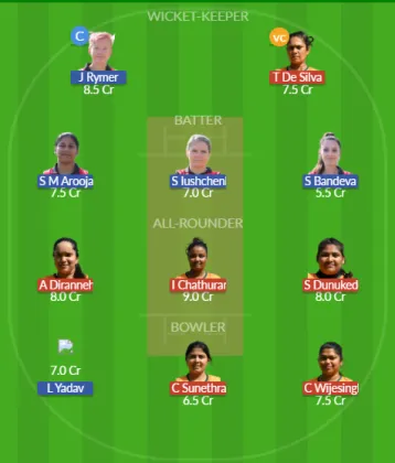 CYP-W vs MLT-W SL Team