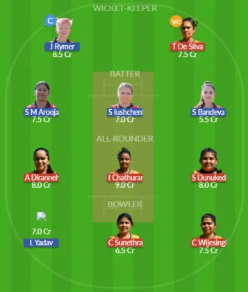 CYP-W vs MLT-W SL Team