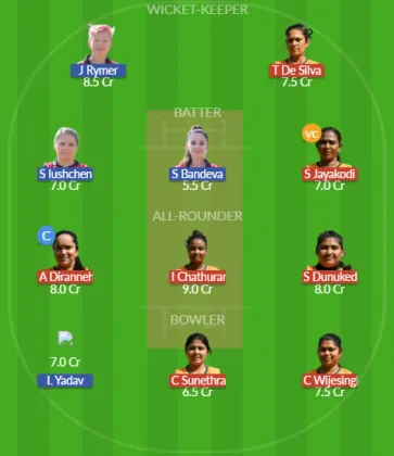 CYP-W vs MLT-W SL Team