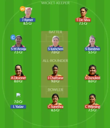 CYP-W vs MLT-W SL Team