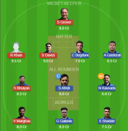 CZR vs GRE SL Team