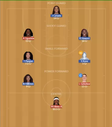 DAL vs ATL SL Team