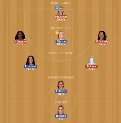 DAL vs LAS Dream11 SL Team