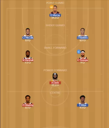 DAL vs NOP Dream11 SL Team