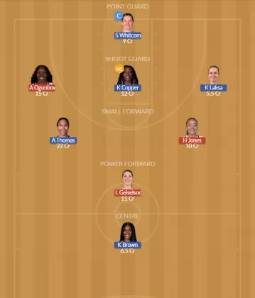 DAL vs PHO SL Team