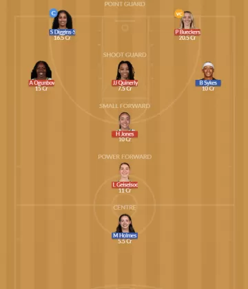 DAL vs SEA Dream11 SL Team