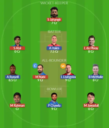 Dream11 SL Team