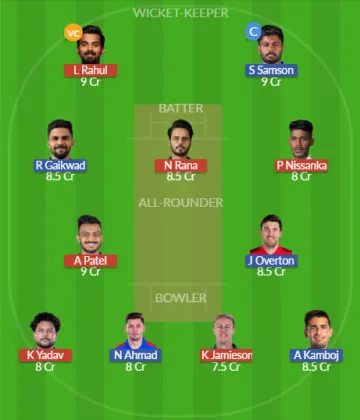 DC vs CSK SL Team