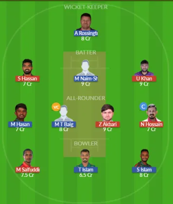 Dream11 SL Team