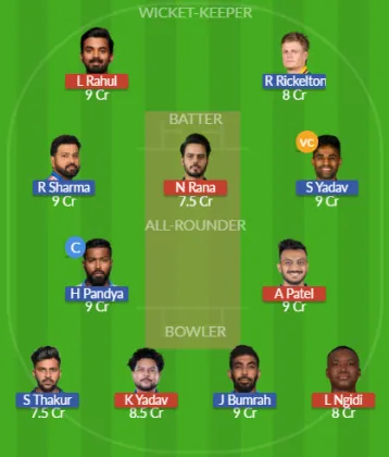 DC vs MI SL Team