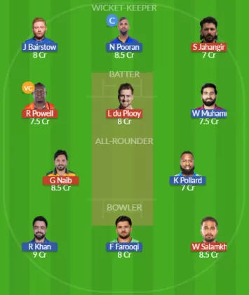 Dream11 SL Team