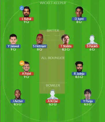 DC vs RR SL Team