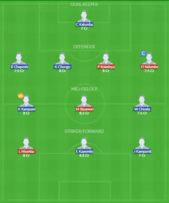 DCG vs ZAM Dream11 SL Team