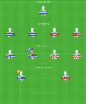 DEG vs IFN Dream11 SL Team