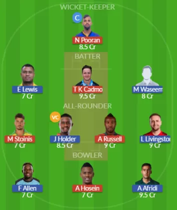 Dream11 SL Team