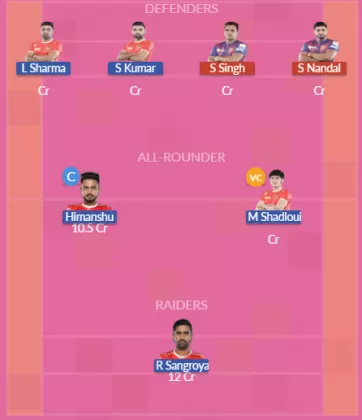 DEL vs GUJ SL Team