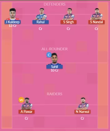 Dream11 SL Team
