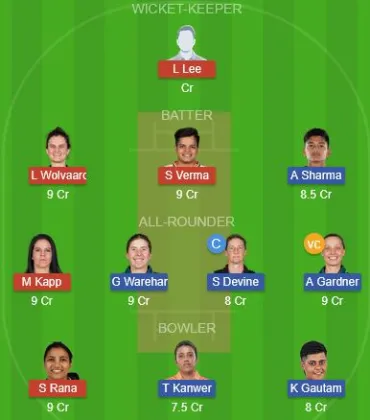Dream11 SL Team