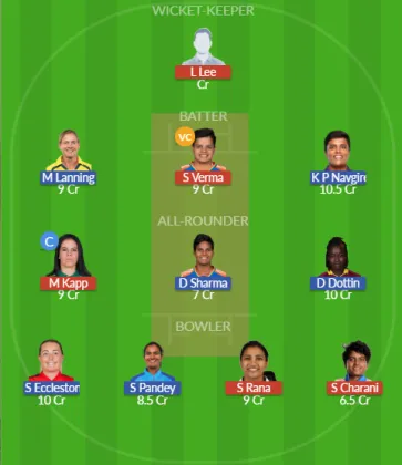 Dream11 SL Team