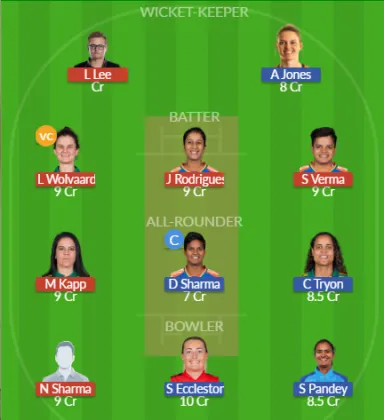 Dream11 SL Team